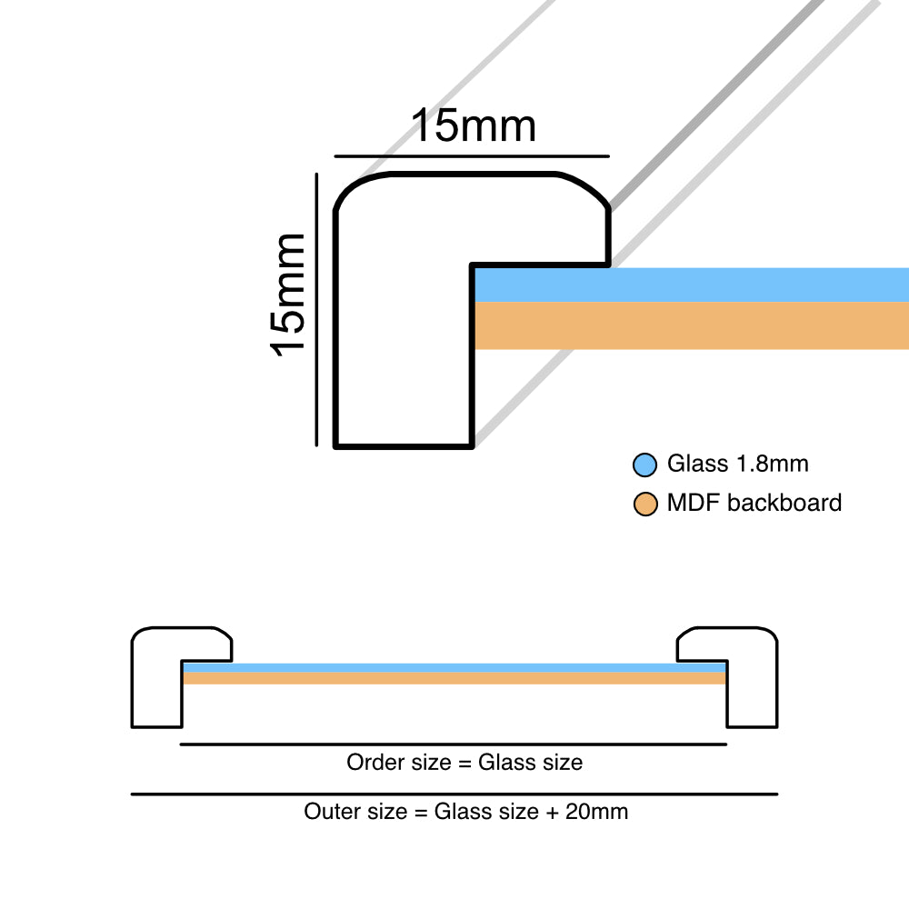 Kunststof fotokader - Iris lila